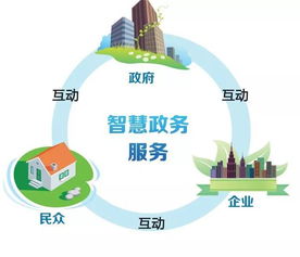 深入淺出數(shù)據(jù)挖掘 企業(yè)實踐成功之道（理論篇）