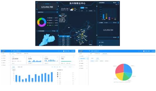連接智慧企業未來 邊緣智能網關P1600軟件開發解析